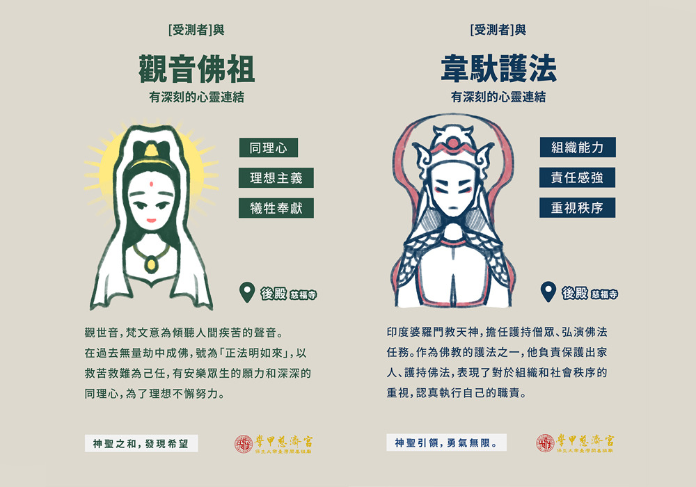 神靈探索
